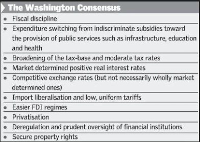 Washington Consensus
