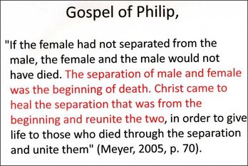 Gospel of Philip 