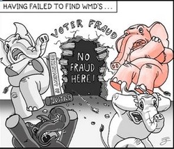 Voter Fraud Myth